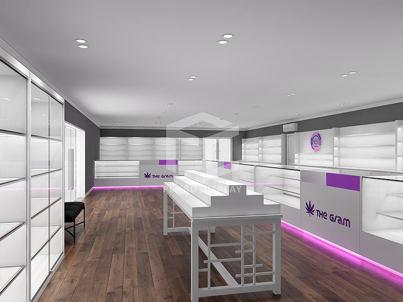 Unleashing the Power of Store Display Fixtures